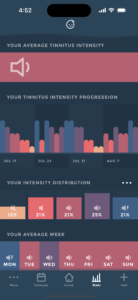 Tinnilog - Tinnitus Tracker - Tinnitus Intensity Analysis - Overview